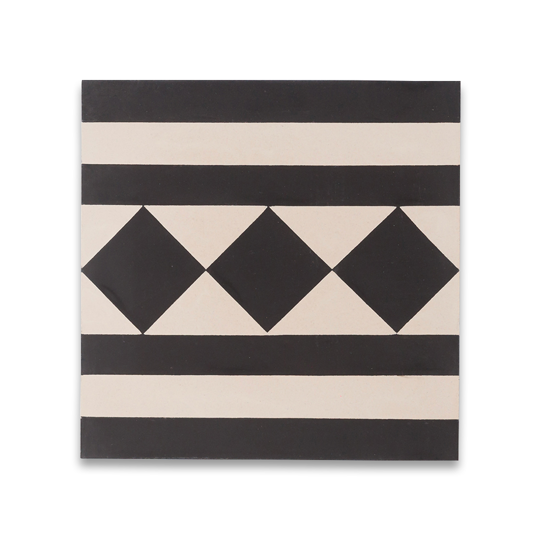 Anthropology Black Border - Slim Line