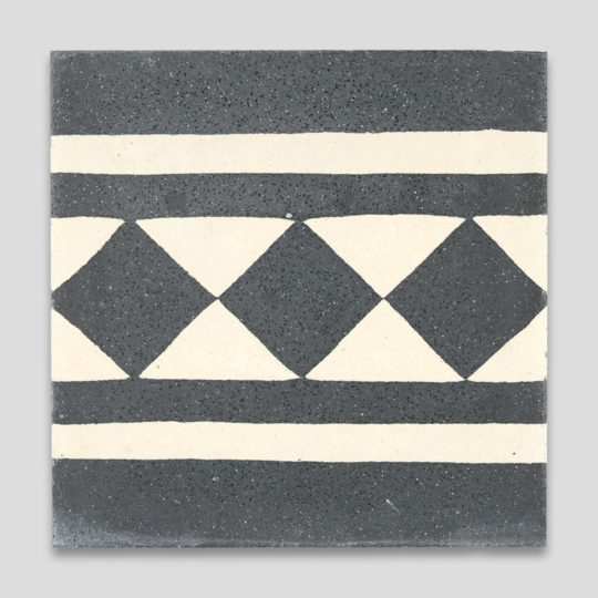 Anthropology Black Border