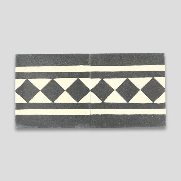 Anthropology Black Border