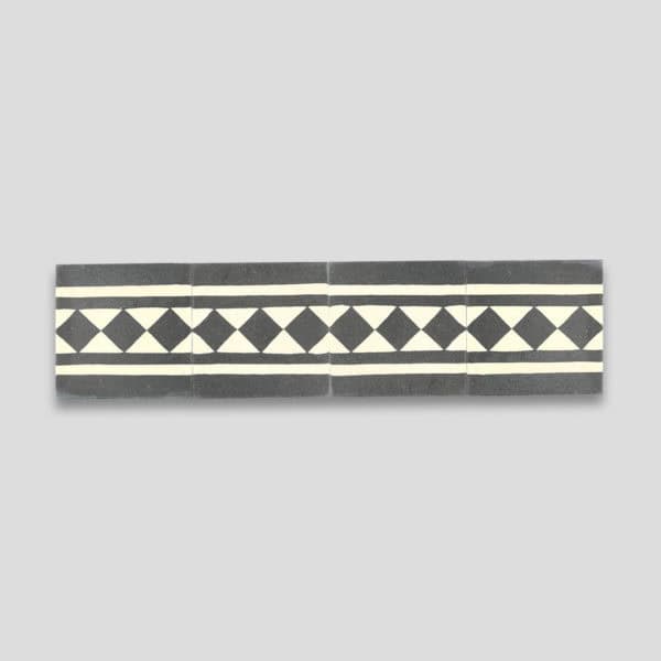 Anthropology Black Border